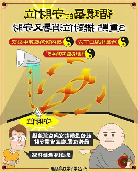 財位 冷氣